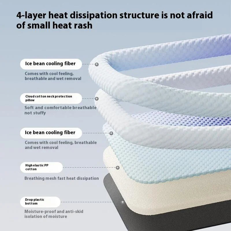 🧊Pet Cooling Pad Mat for Dogs and Cats - 🐕Ice Silk Summer Cool Bed Blanket in Gradient Colours